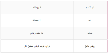 سوپ ونتون