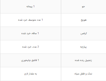 سوپ جو