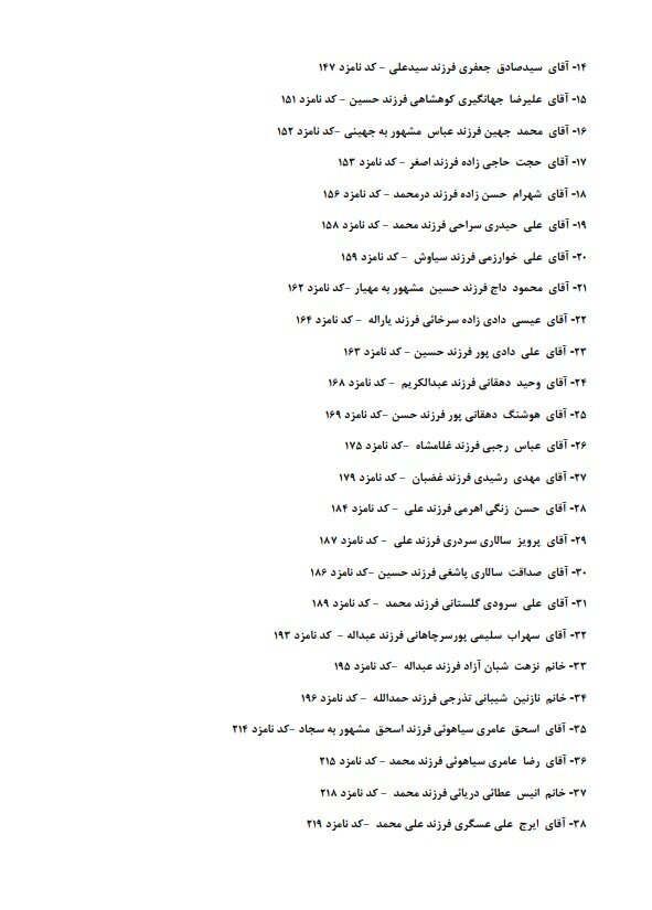 اسامی نهایی نامزدهای انتخابات مجلس حوزه مرکزی وشرق هرمزگان