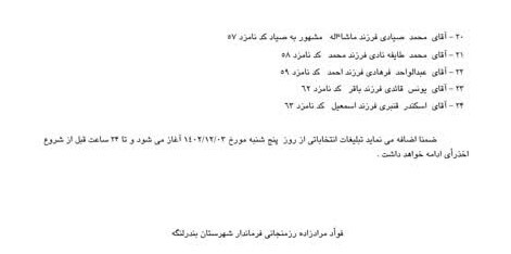 اسامی نهایی نامزدهای انتخابات مجلس حوزه غرب هرمزگان