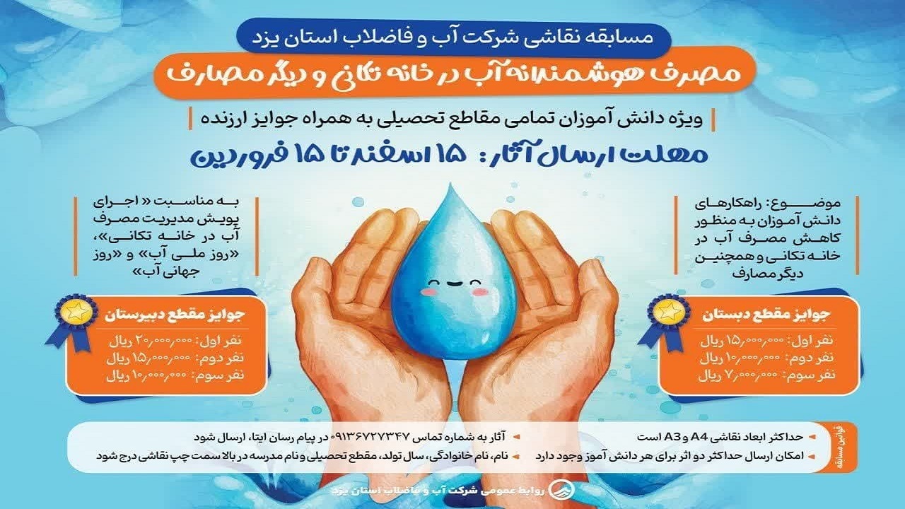 برگزاری مسابقه نقاشی مصرف هوشمندانه آب در خانه تکانی و دیگر مصارف