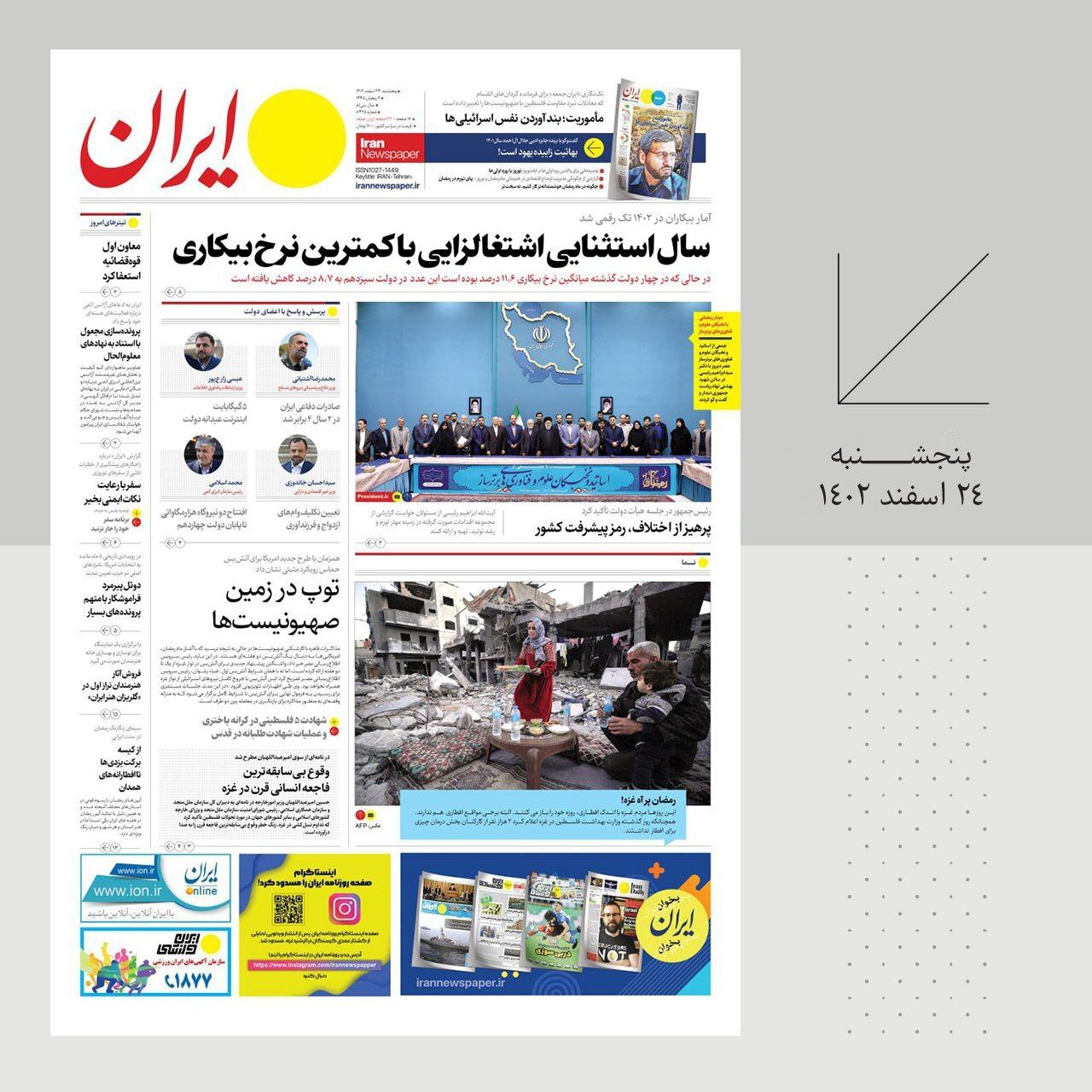 روزنامه ایران