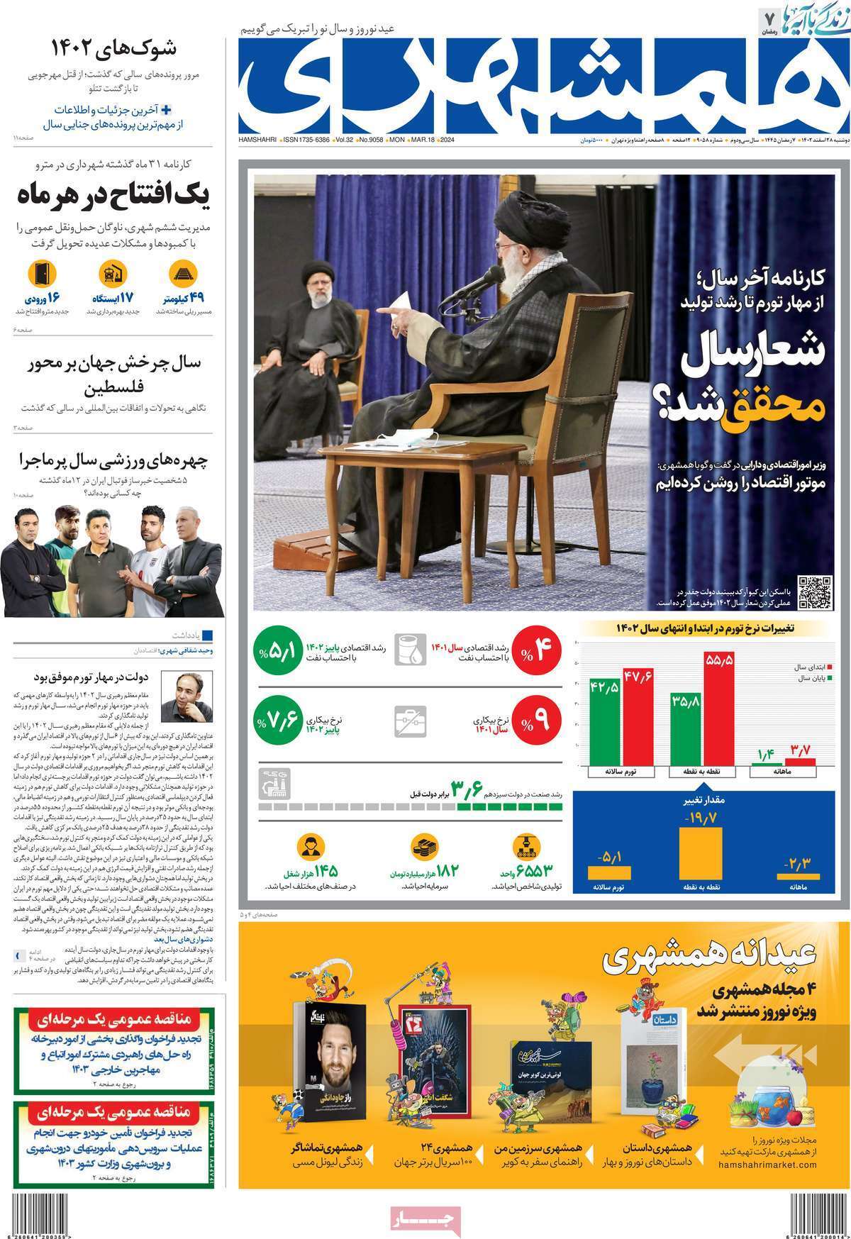 روزنامه همشهری