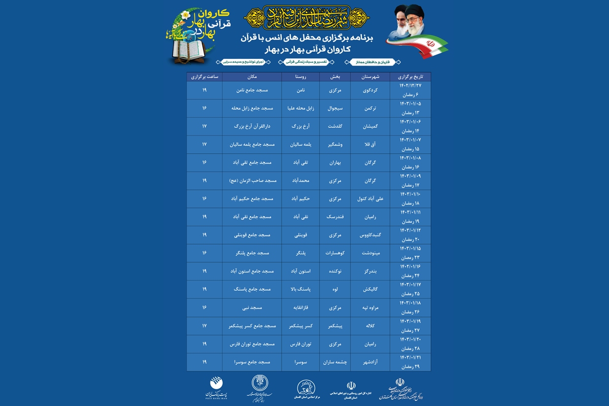 اعلام زمان بندی حضور &laquo;کاروان قرآنی بهار در بهار&raquo; در استان گلستان