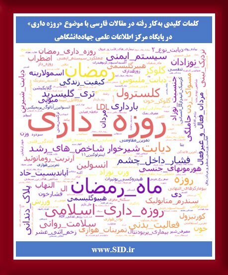 کلمات کلیدی به&zwnj;کار رفته در مقالات فارسی با موضوع روزه داری