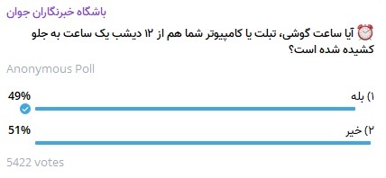 نظرسنجی تلگرامی باشگاه خبرنگاران درباره تغییر ساعت موبایل ها