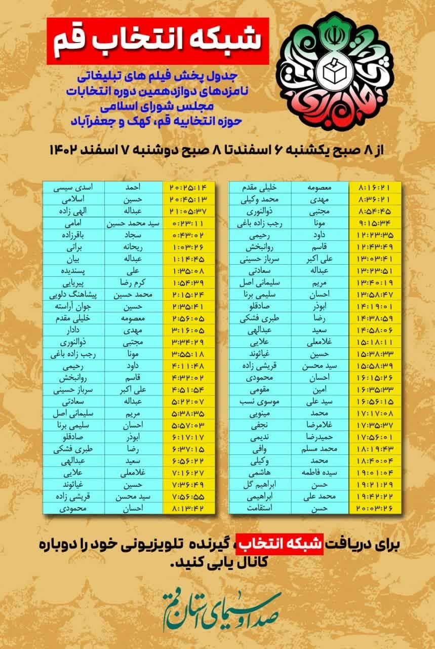 اعلام زمان پخش برنامه&zwnj;های تبلیغاتی نامزد&zwnj;های استان قم