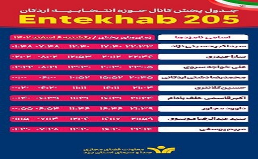 جدول پخش روز یکشنبه برنامه&zwnj;های تبلیغاتی نامزد&zwnj;های استان یزد