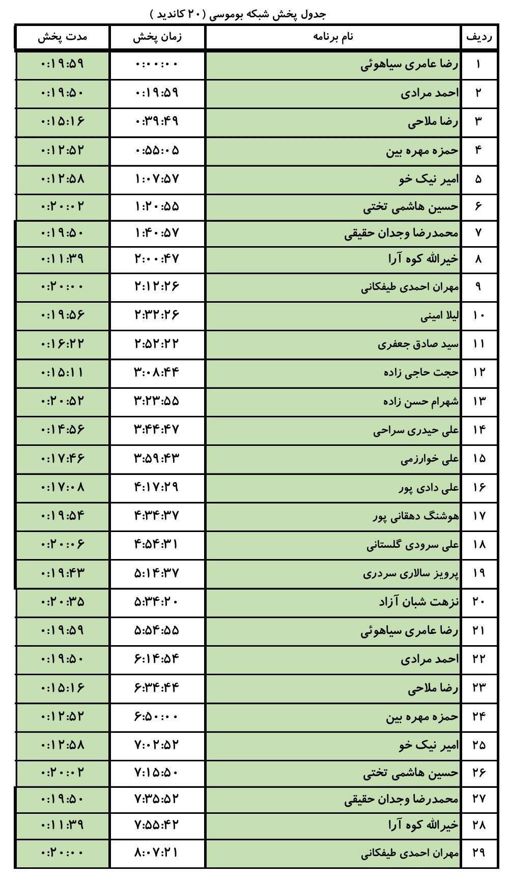 جدول پخش مناظره&zwnj;های انتخاباتی هرمزگان ۷ اسفند