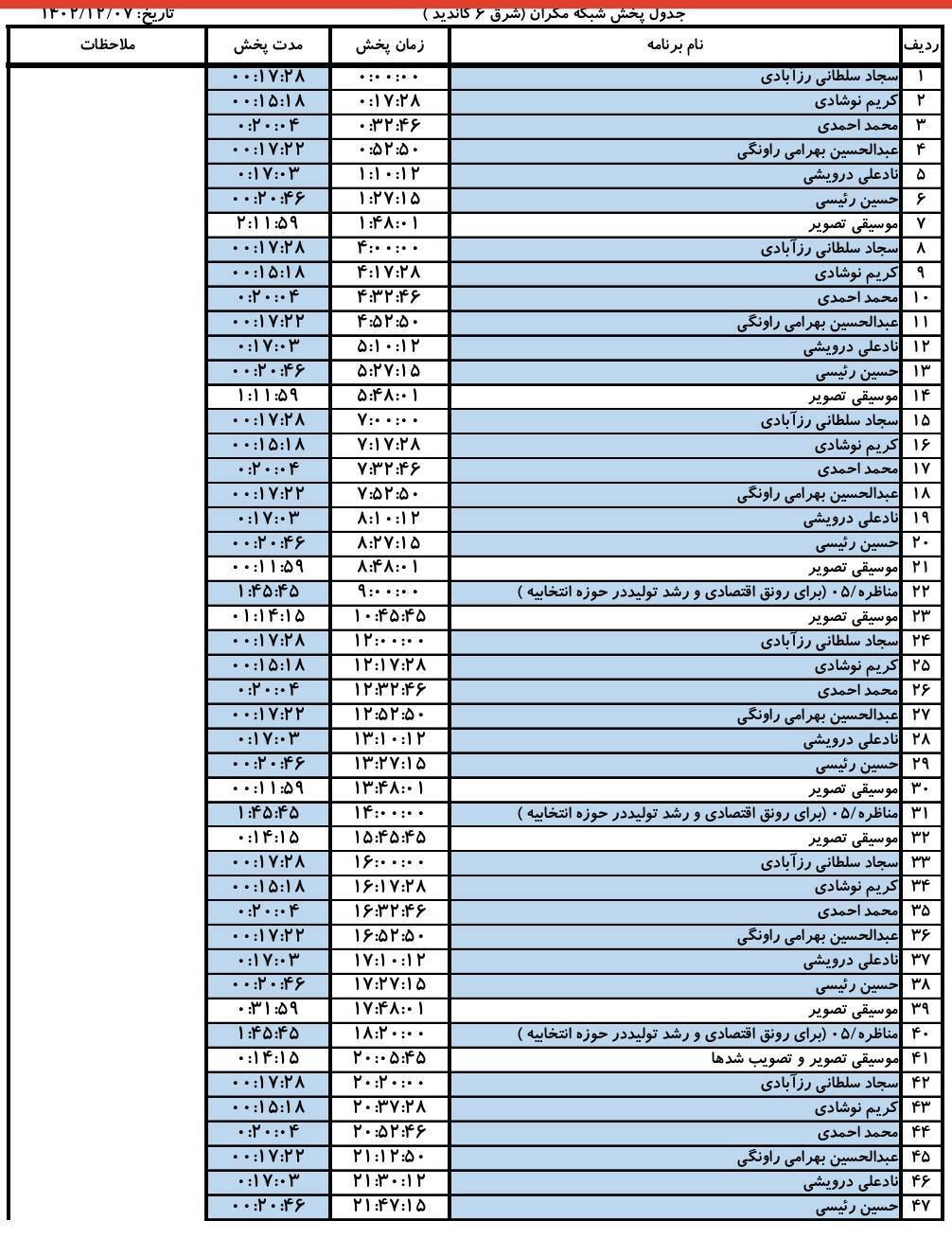 جدول پخش مناظره&zwnj;های انتخاباتی هرمزگان ۷ اسفند