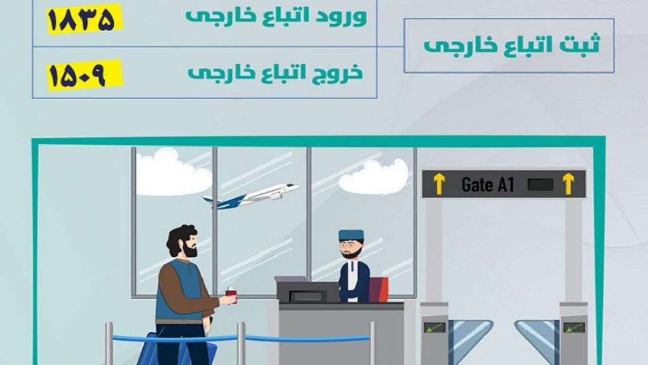تردد بیش از ۳ هزار تبعه خارجی در افغانستان