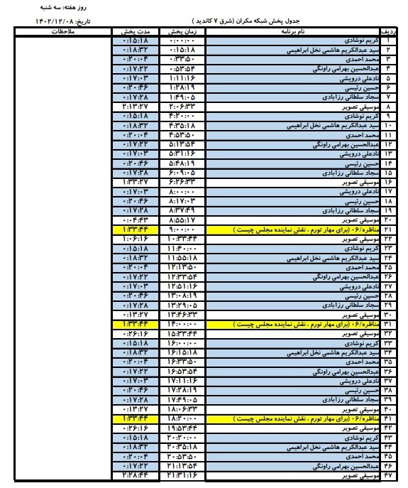 جدول پخش مناظره&zwnj;های انتخاباتی هرمزگان ۸ اسفند