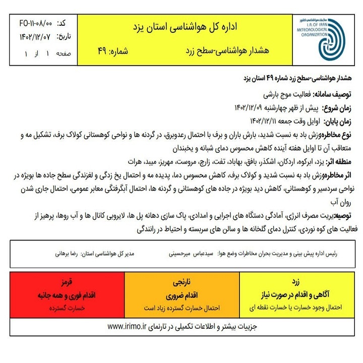 هشدار سطح زرد هواشناسی در یزد