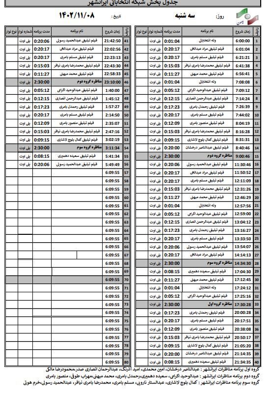 جدول پخش هشتم اسفند، برنامه&zwnj;های تبلیغاتی نامزد&zwnj;های انتخابات درسیستان وبلوچستان