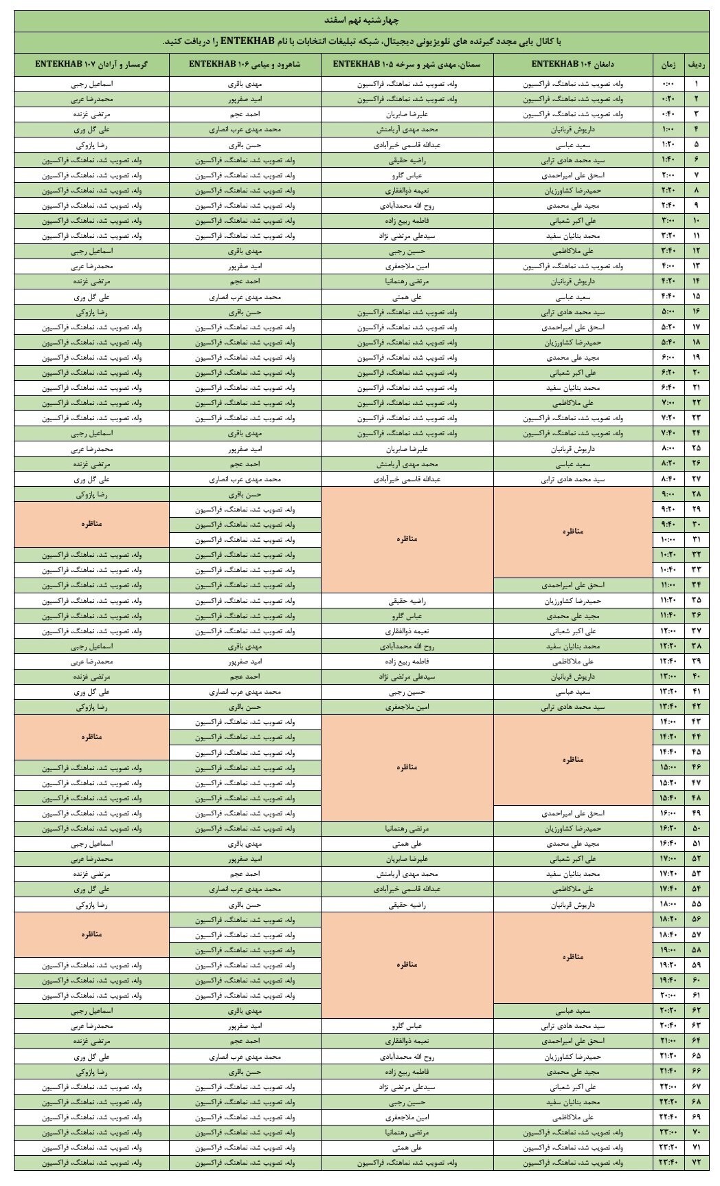 جدول پخش برنامه&zwnj;های نامزد&zwnj;های انتخابات سمنان در روز نهم اسفند