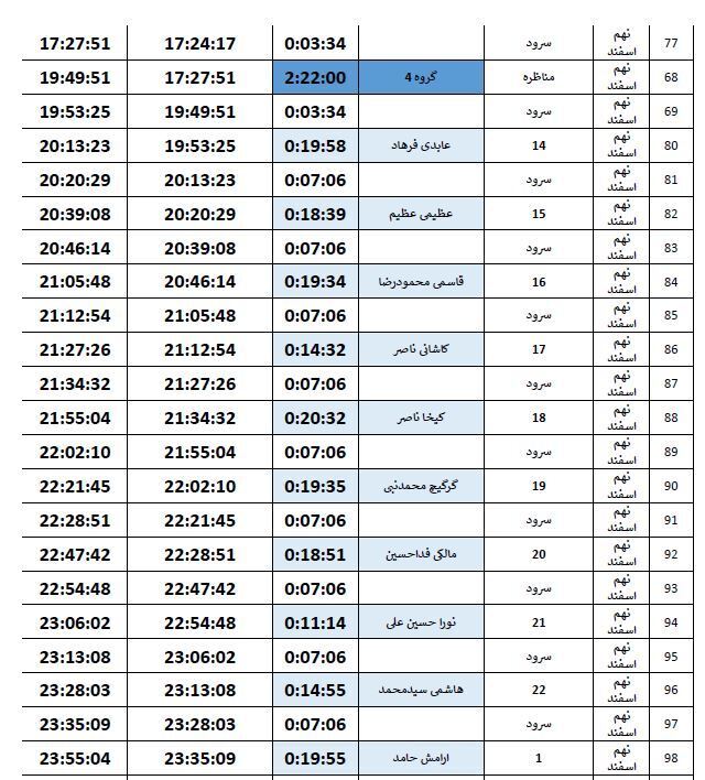 جدول پخش نهم اسفند، برنامه&zwnj;های تبلیغاتی نامزد&zwnj;های انتخابات درسیستان و بلوچستان