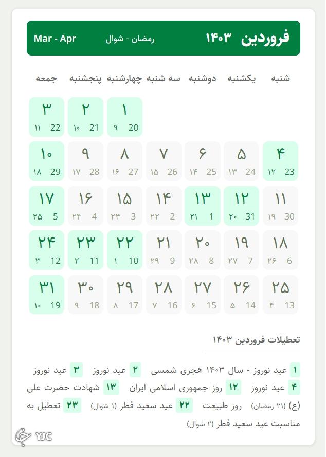 فروردین ۱۴۰۳