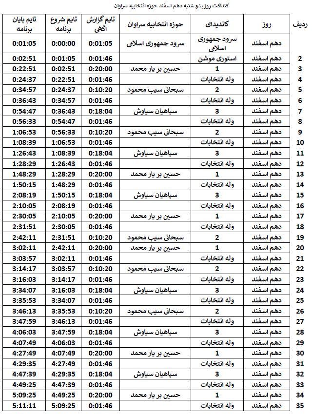 جدول پخش دهم اسفند، برنامه&zwnj;های تبلیغاتی نامزد&zwnj;های انتخابات درسیستان و بلوچستانسیستان و بلوچستان