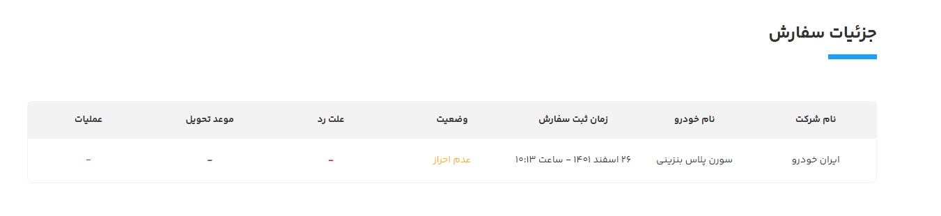 پیامک