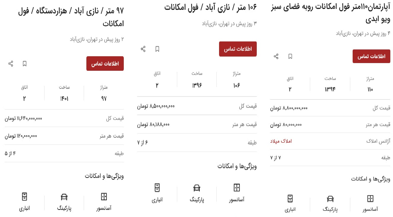 قیمت مسکن