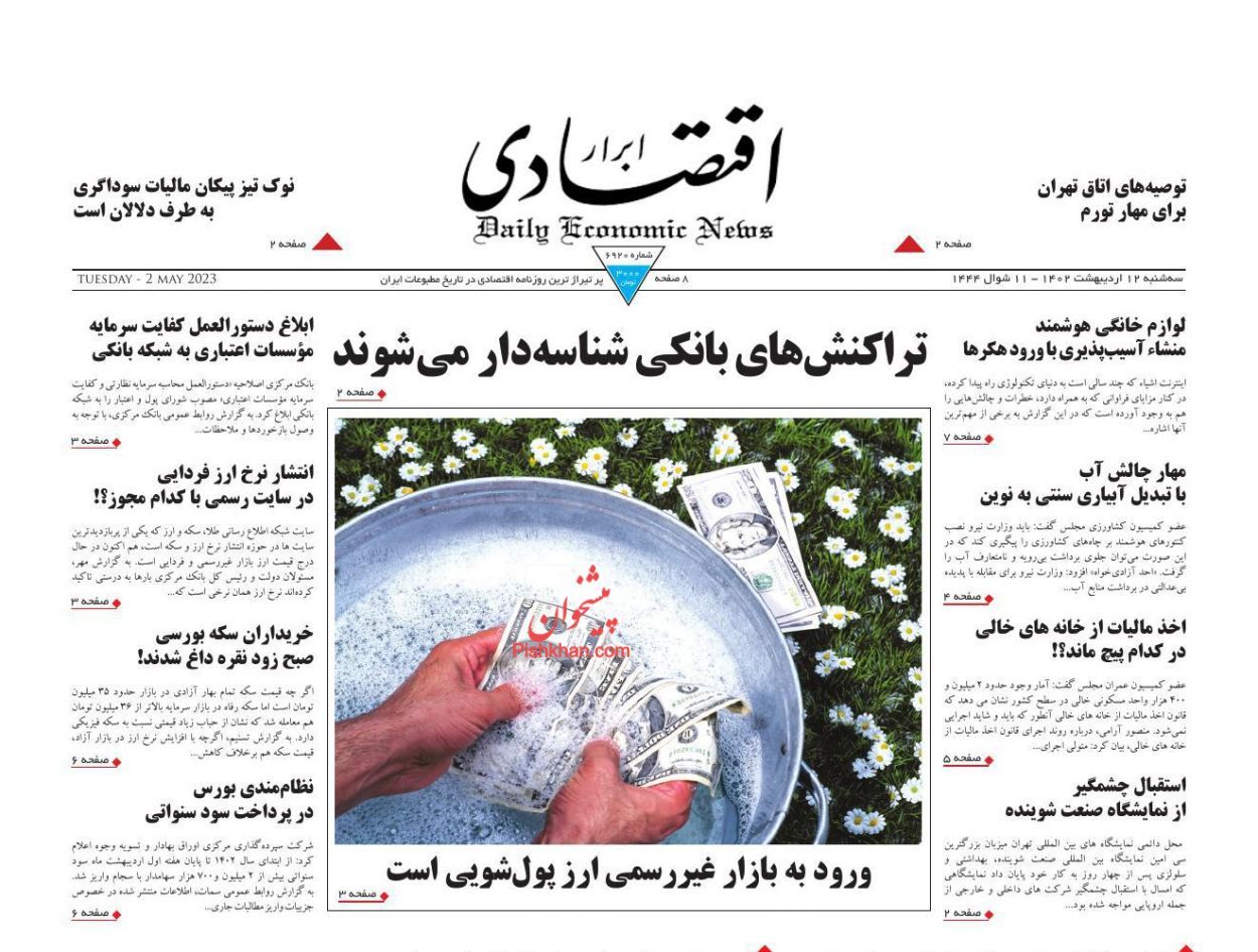 روزنامه ابرار اقتصادی
