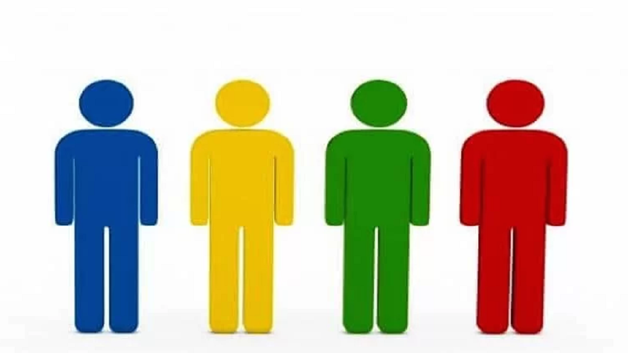 بهترین خصلت خود را با اولین تصویری که می بینید، بشناسید