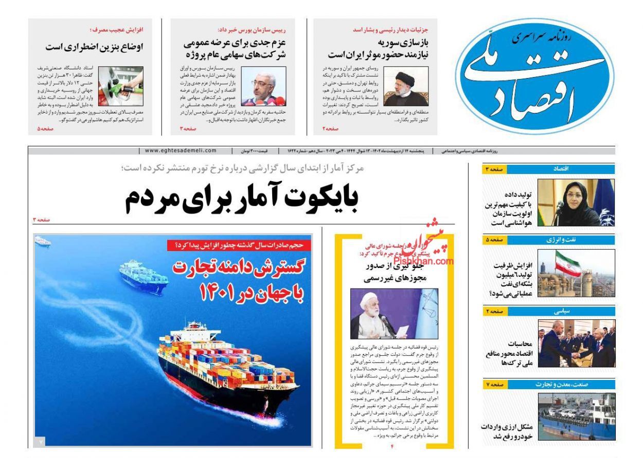 روزنامه اقتصاد ملی