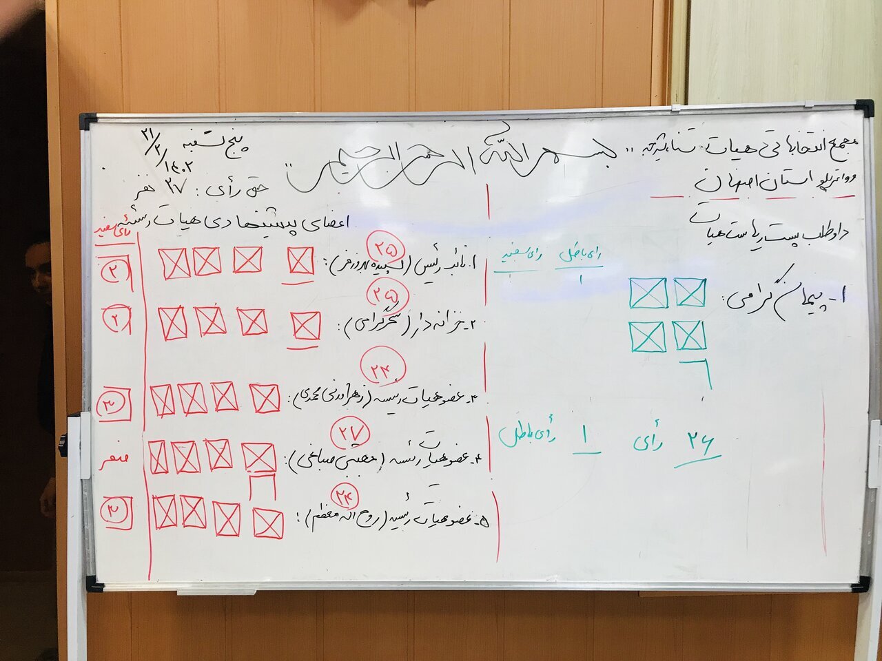 گرامی رئیس هیئت شنا استان اصفهان باقی ماند