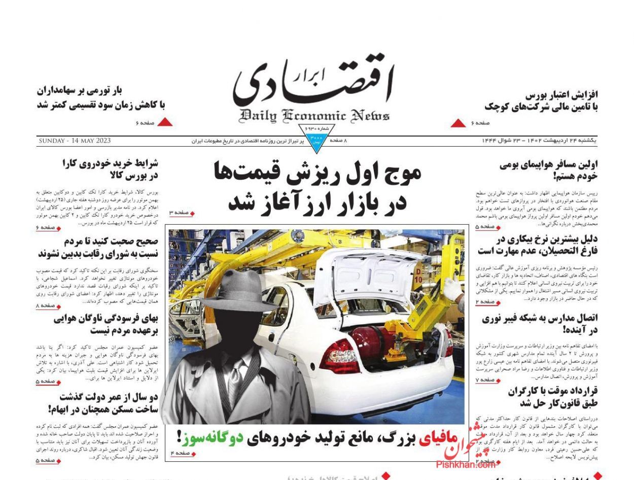 روزنامه ابرار اقتصادی