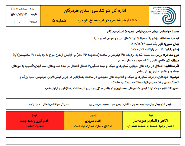 هشدار نارنجی هواشناسی هرمزگان درباره مواج شدن دریا