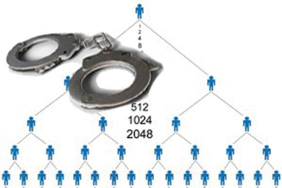 دستگیری ۱۷ سرشاخه شرکت هرمی در کرج