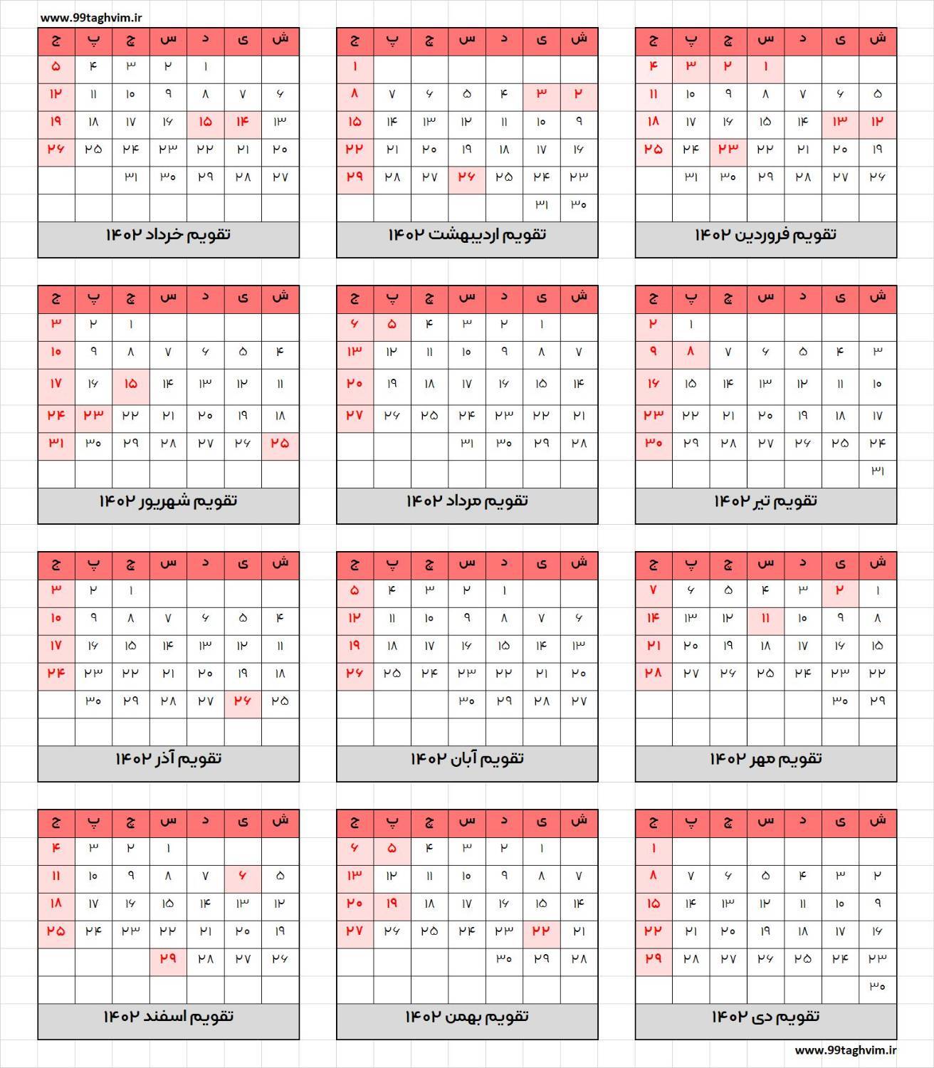 ترتیب ماه&zwnj;های میلادی و معادل آن به شمسی