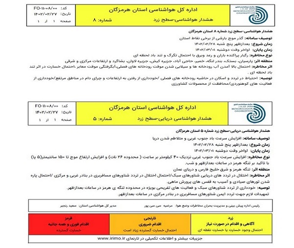 هشدار سطح زرد هواشناسی هرمزگان