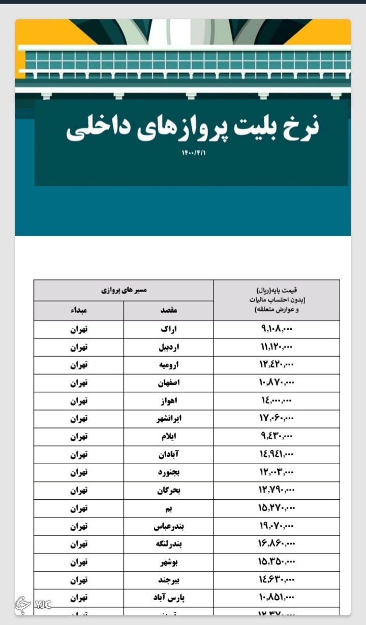 نرخ نامه بلیت