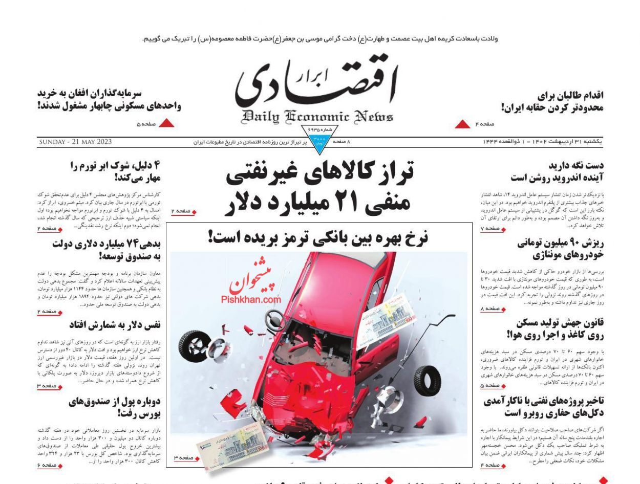 روزنامه ابرار اقتصادی
