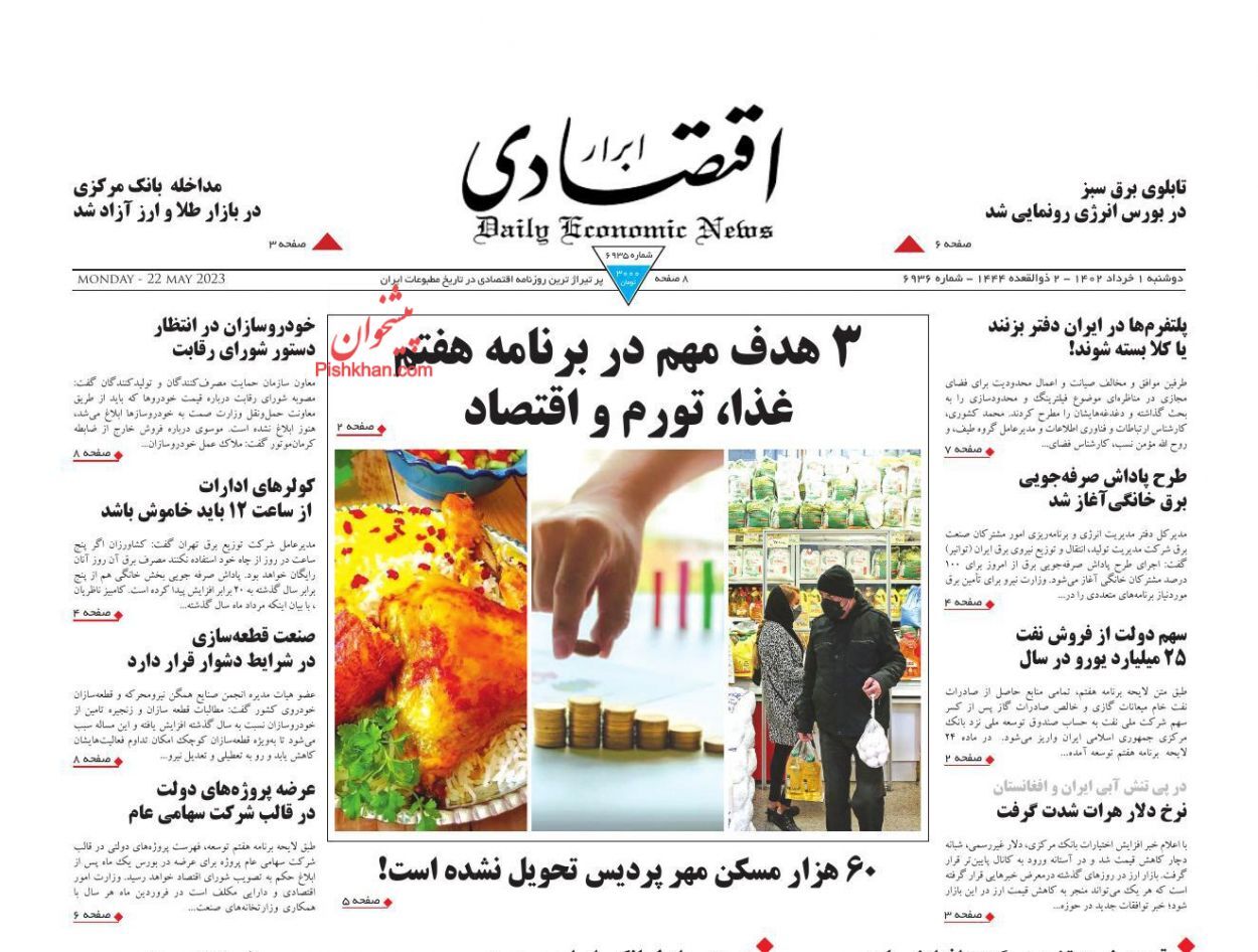 روزنامه ابرار اقتصادی