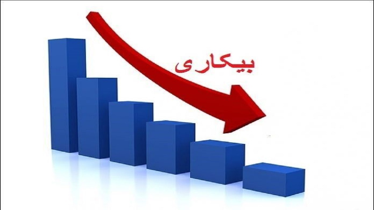 تشکیل ۱۰ کارگروه برای حل معضل بیکاری در فارسان