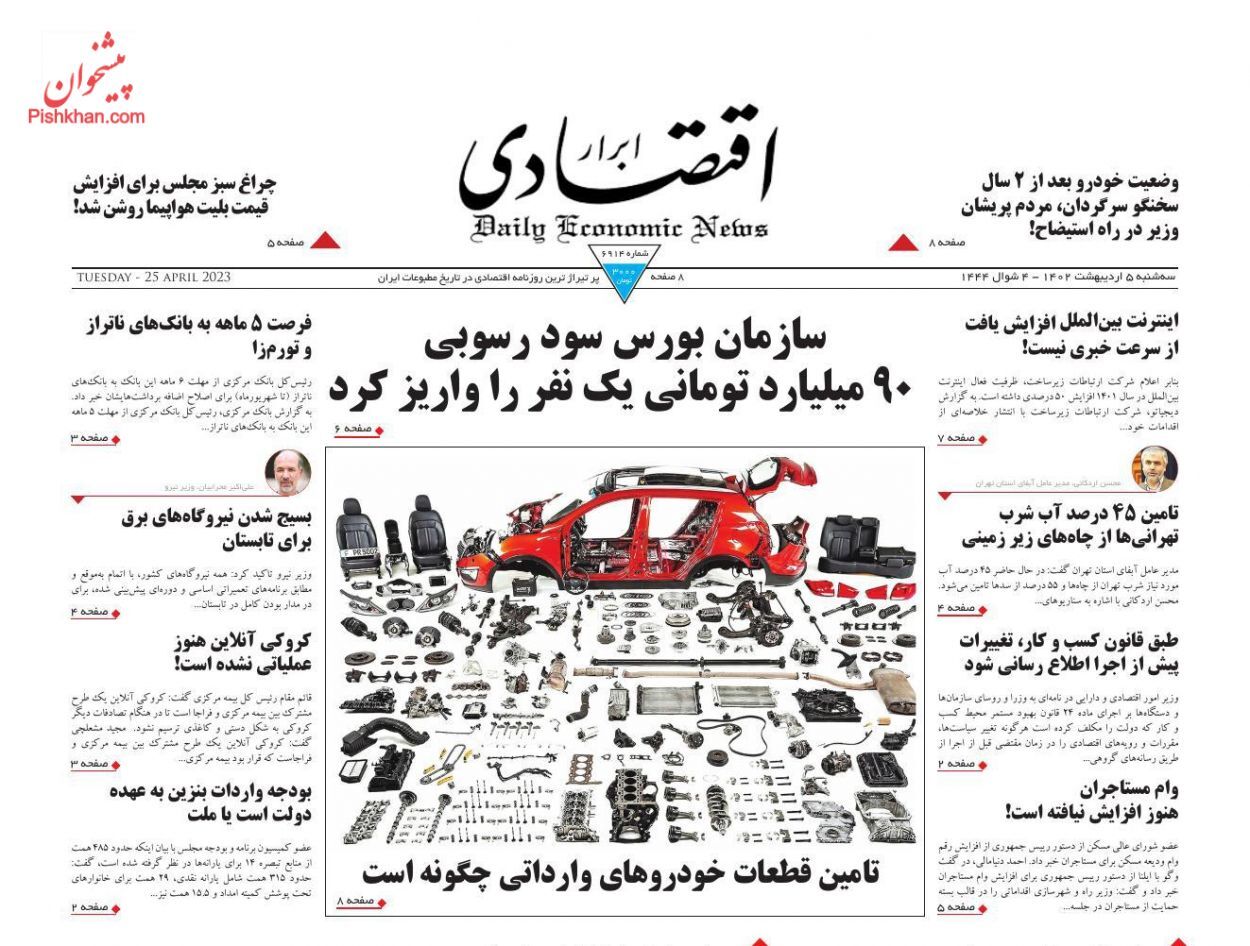 روزنامه ابرار اقتصادی