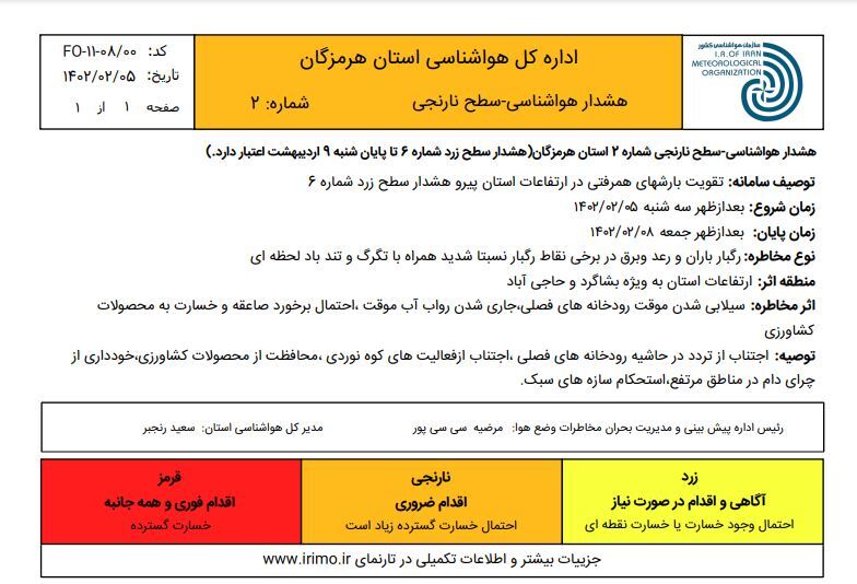 هشدار نارنجی هواشناسی هرمزگان