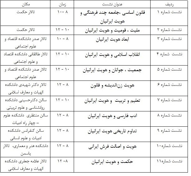 شیراز میزبان کنگرۀ بین المللی هویت ایرانیان شیراز میزبان کنگرۀ بین المللی هویت ایرانیان