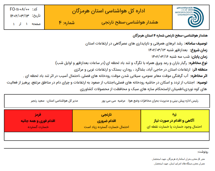 هشدار سطح نارنجی هواشناسی هرمزگان