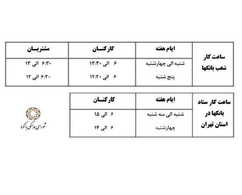ساعت کاری جدید بانک&zwnj;ها