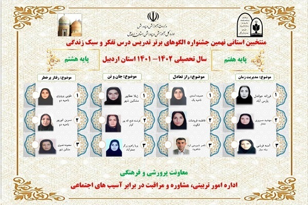 اعلام نتایج نهمین جشنواره الگو‌های برتر تدریس تفکر و سبک زندگی