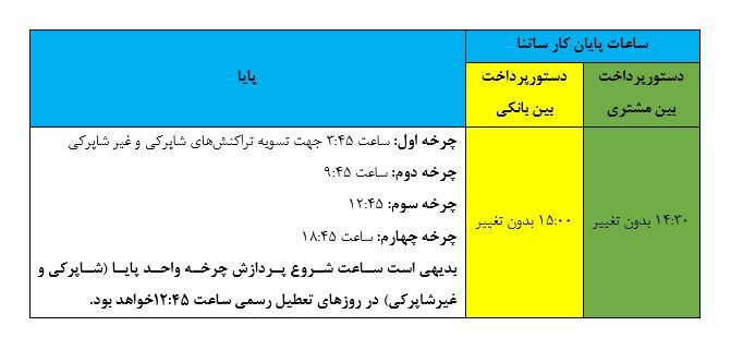 ساعت کاری سامانه&zwnj;های ساتنا و پایا