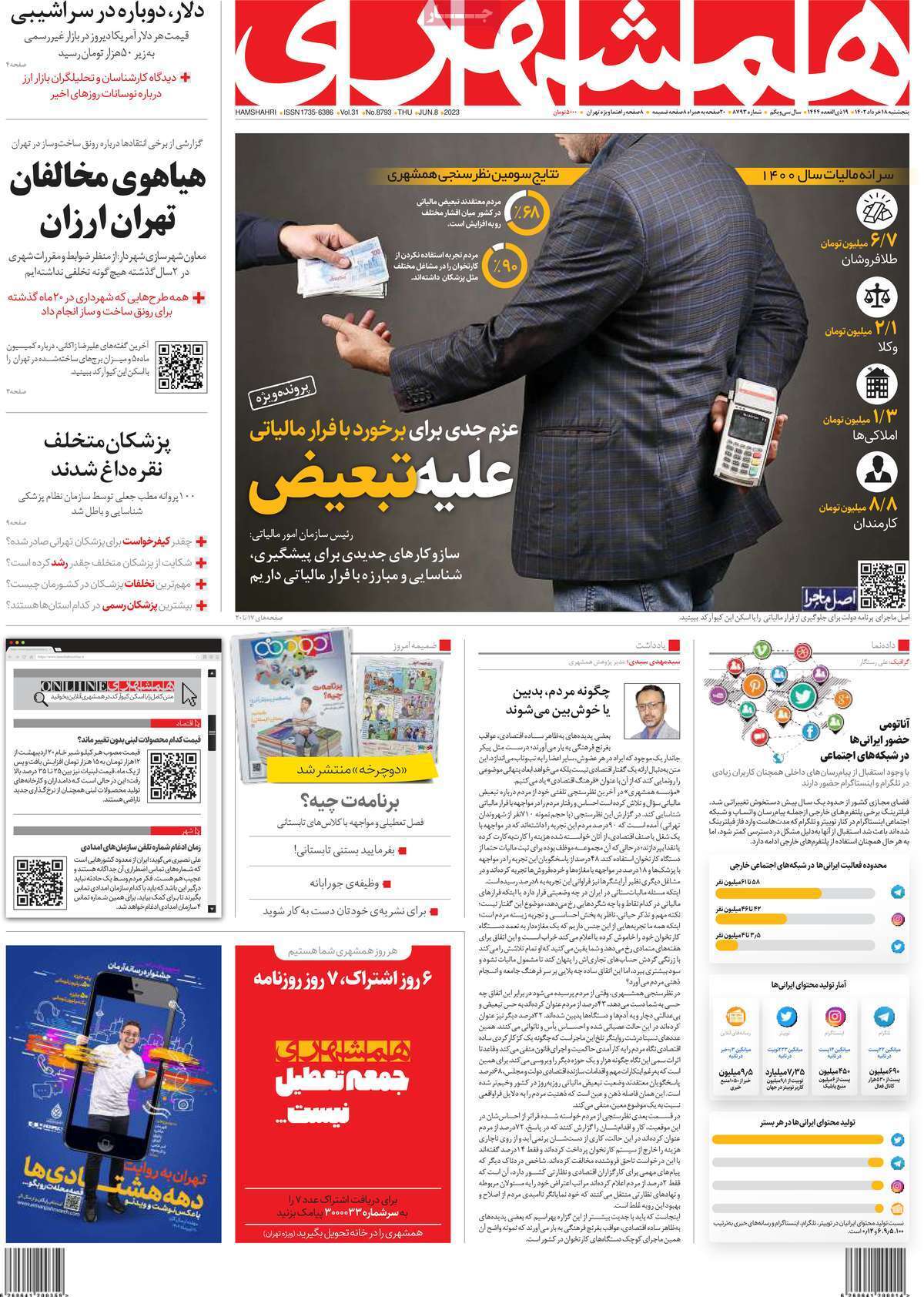 روزنامه همشهری