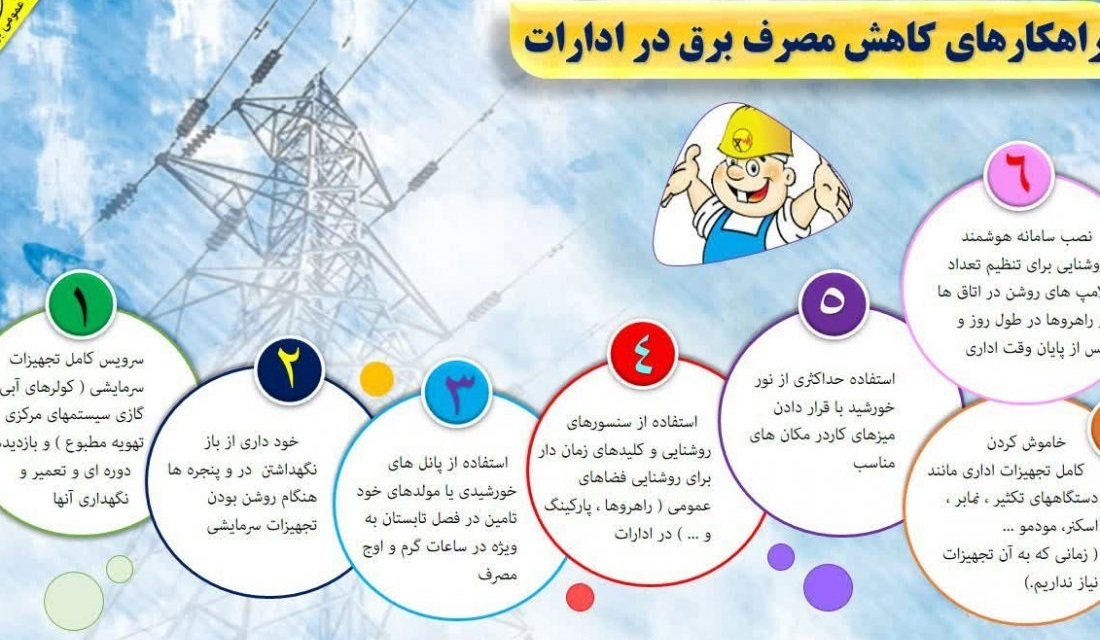 صرفه جویی ادارات در مصرف برق