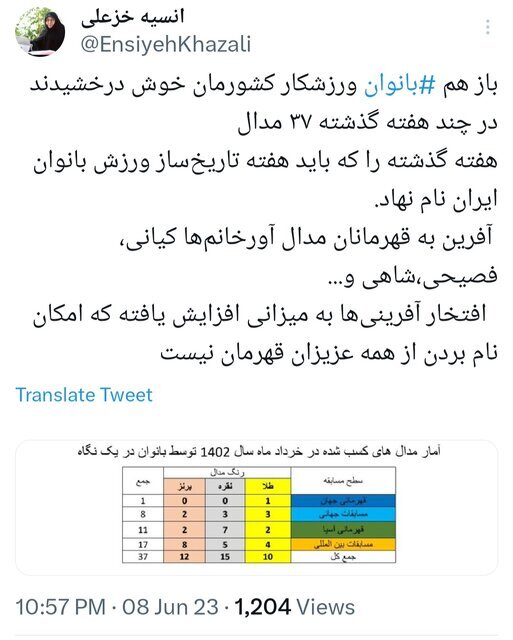 جدولی که معاون امور زنان و خانواده رئیس جمهوری در صفحه توییتر خود منتشر کرده است