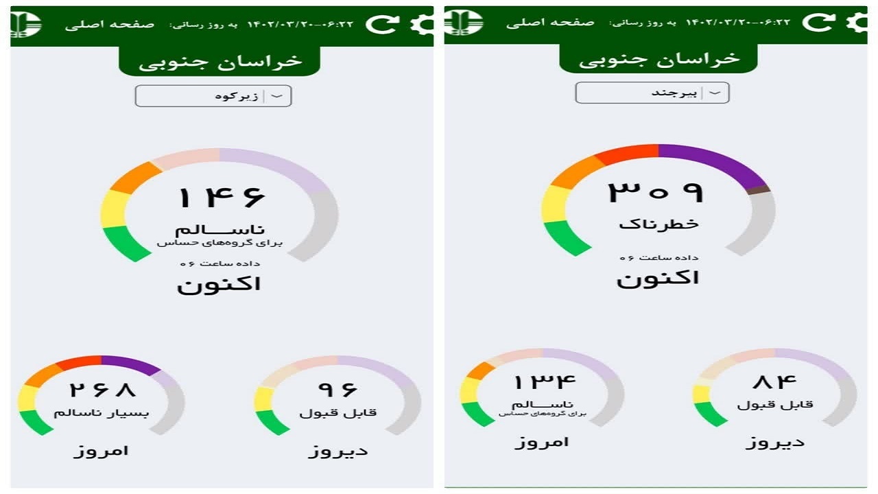 هوای بیرجند و زیرکوه در وضعیت خطرناک