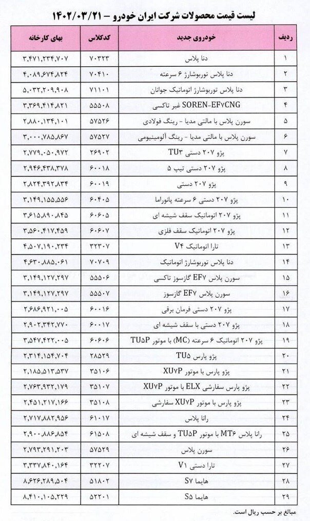 ایران خودرو قیمت خودرو&zwnj;های خود را اعلام کرد