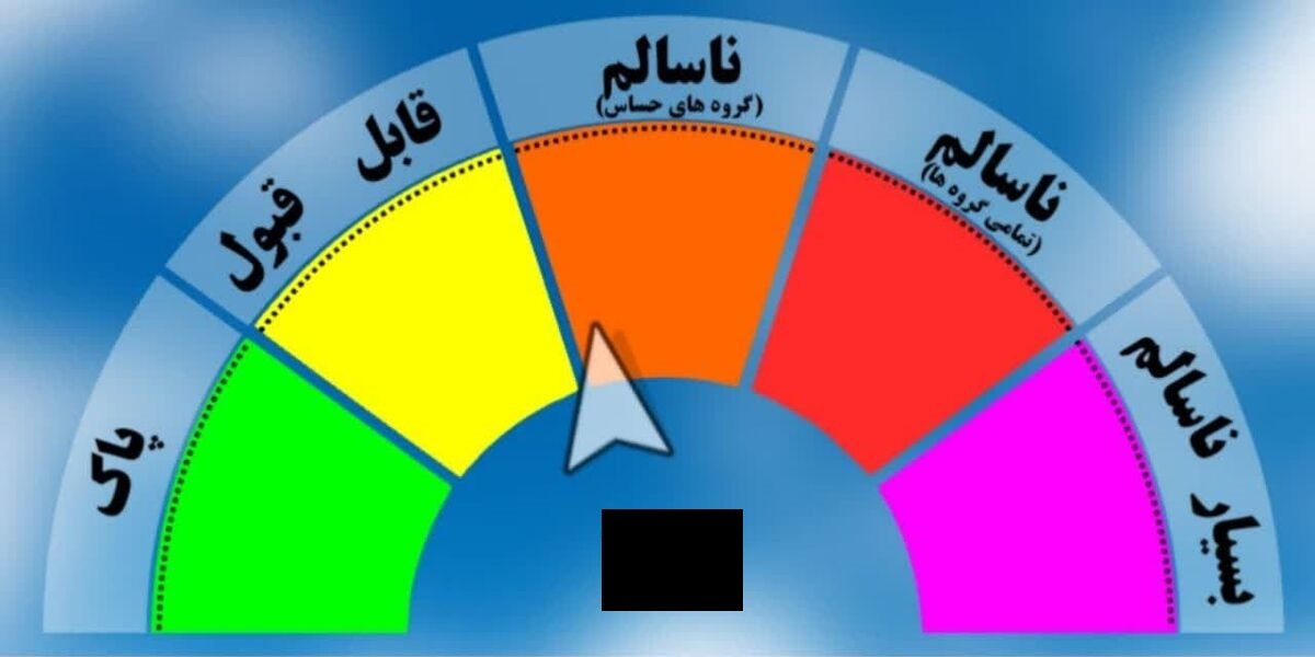یازدهمین روز آلوده اراک